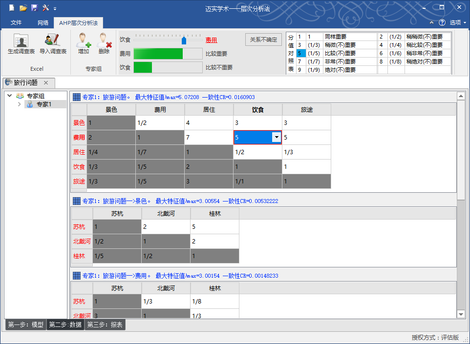 成都青山利康藥業(yè)<br/>股份有限公司